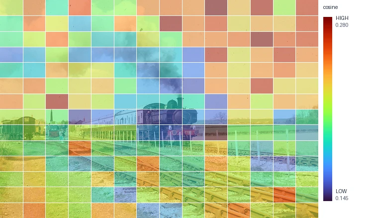 white vapor CLIP 히트맵